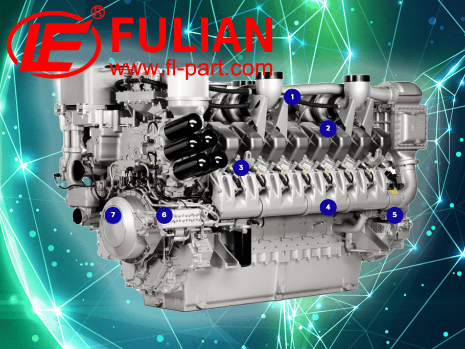 what kind of engine is in an excavator