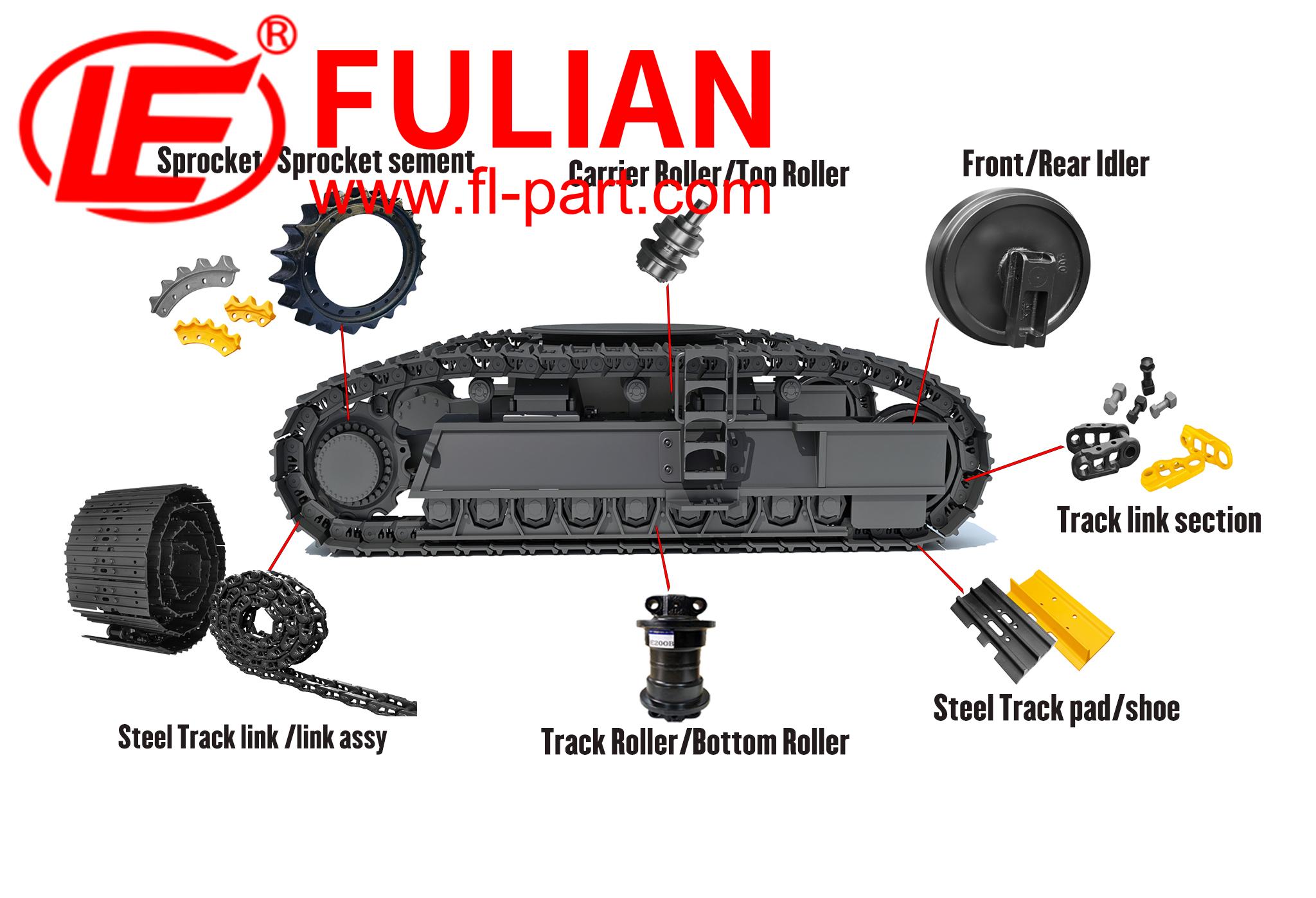 What factors affect the quality of mini excavator undercarriage parts ...
