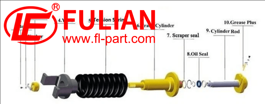 understanding how an excavator chain adjuster keeps your machine in perfect balance（1)